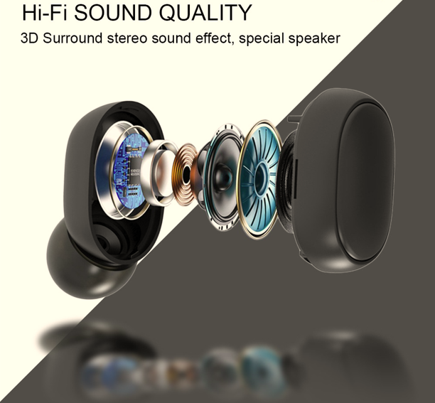 New Water Resistance TWS Wireless Earbuds With Hi-Fi Sound Quality